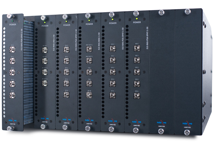 Range Automation System